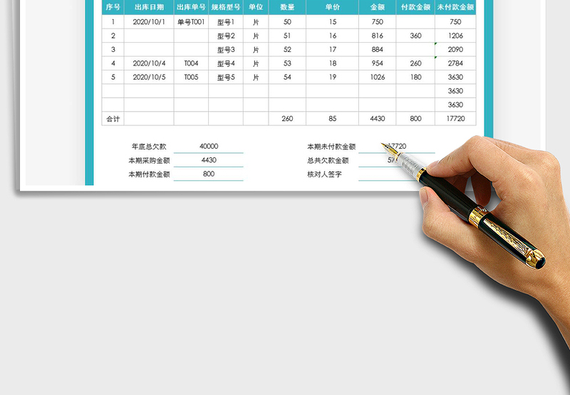 2025年仓库物料出库统计表