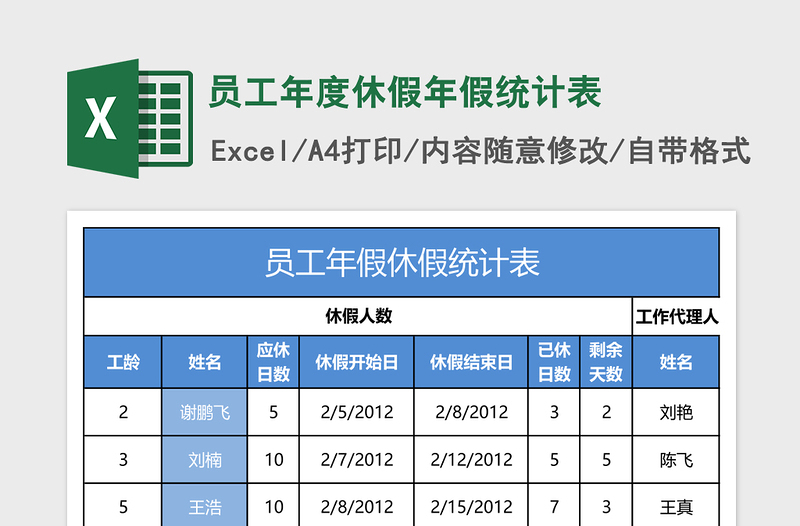 员工年度休假年假统计表免费下载