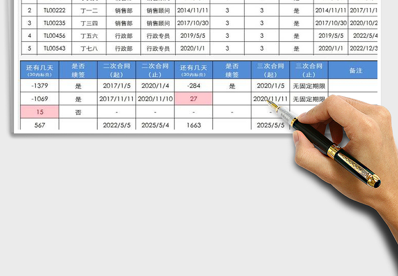 2025年劳动合同续签登记表