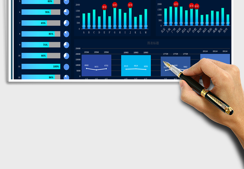 2024年销售数据可视化图表