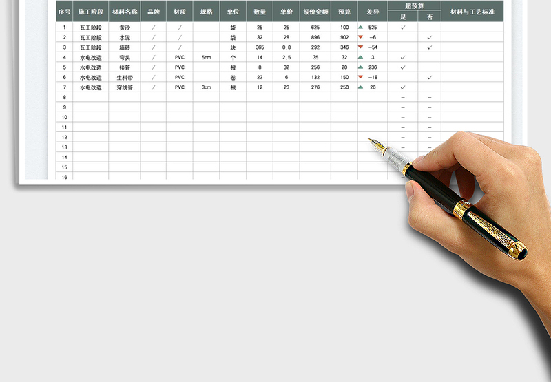 2025硬装材料报价预算表免费下载