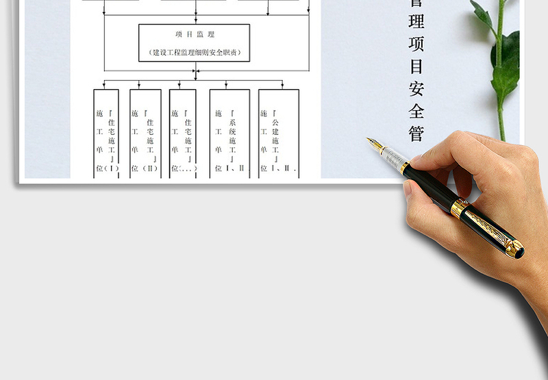 工程建设管理项目安全管理机构图