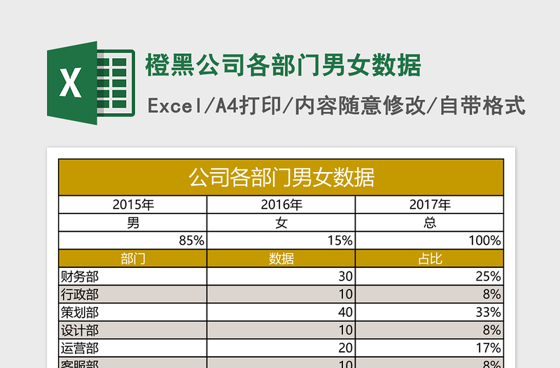 2025橙黑公司各部门男女数据Excel表格模板