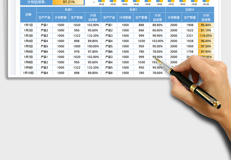 2025生产管理-车间生产日报表免费下载
