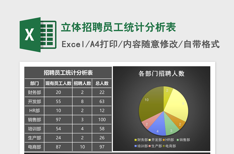 立体招聘员工统计分析表excel表格下载