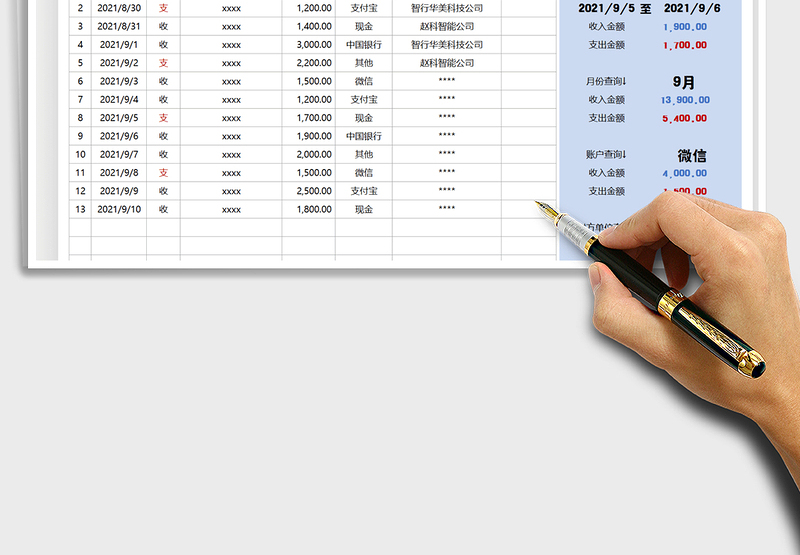 2025收支财务报表免费下载