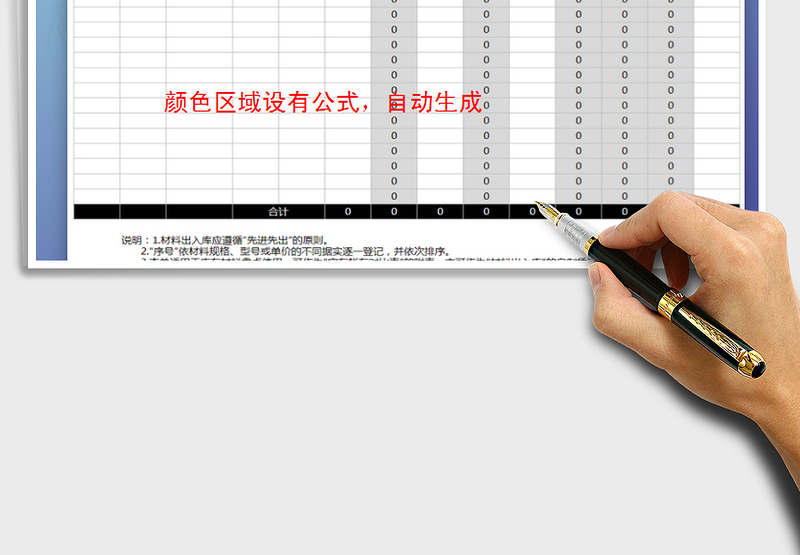 2025年材料出入库及库存盘点统计表