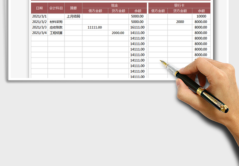 2025年财务日记账（自动统计）