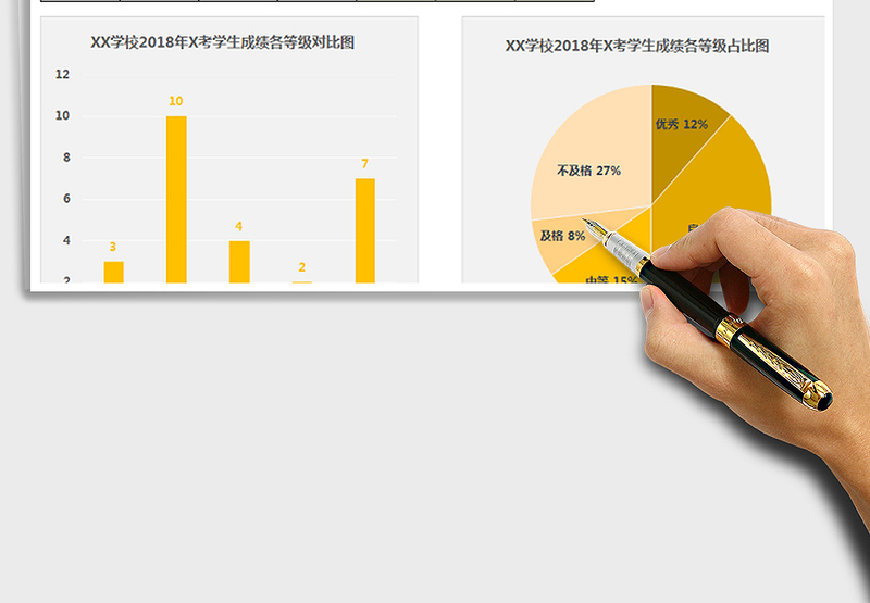 2025年学生考试成绩统计分析图-黄03（自动生成饼图柱形图）