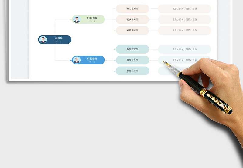 2025安全委员会组织架构图免费下载