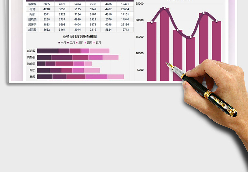 2025业务员月度成交图表数据分析免费下载
