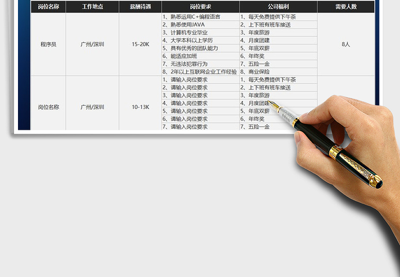 2025招聘岗位人力资源表免费下载