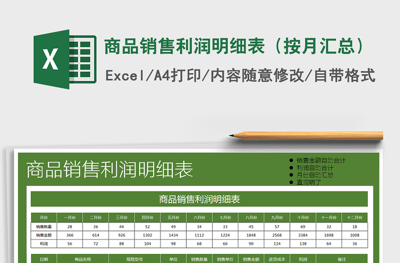 2025年商品销售利润明细表（按月汇总）免费下载