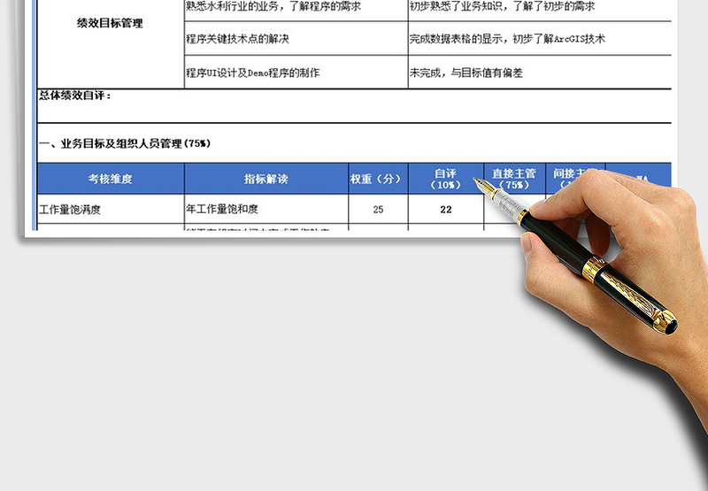 2025年公司软件部项目经理个人绩效考核