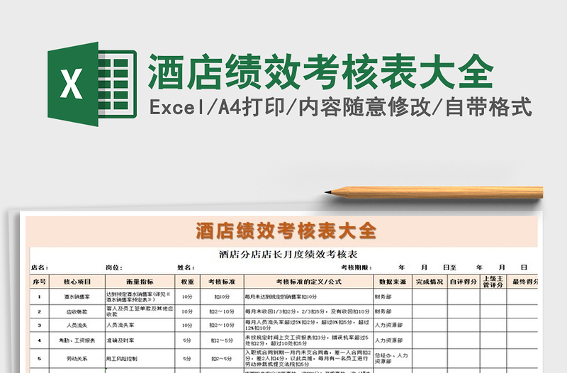 2025年酒店绩效考核表大全免费下载