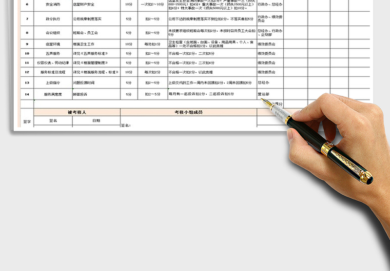 2025年酒店绩效考核表大全免费下载