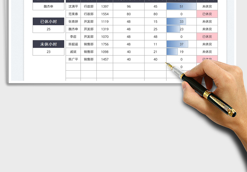 2025员工年假统计公布信息表免费下载