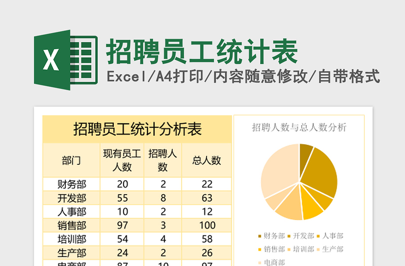 招聘员工统计表Excel表格模板