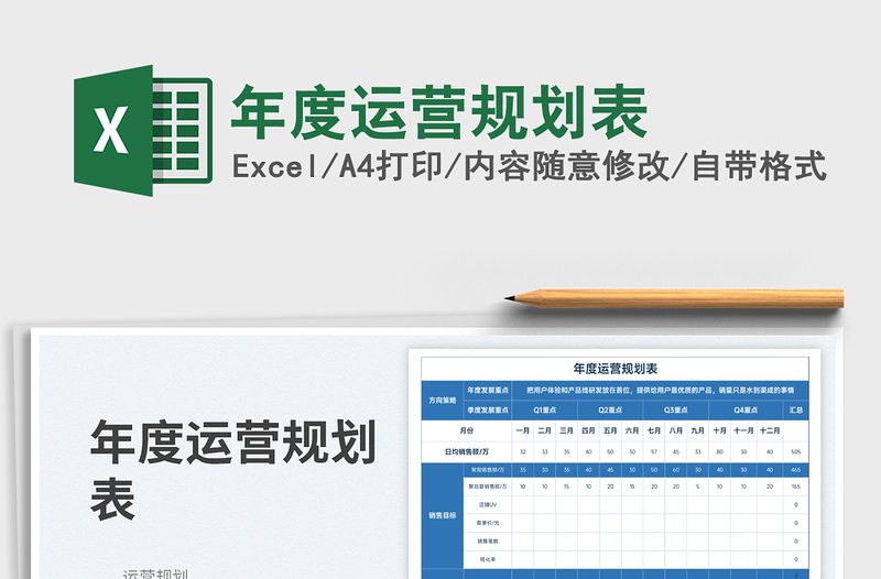 2025年度运营规划表免费下载