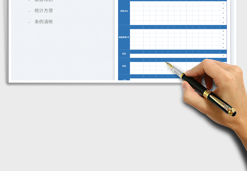 2025年度运营规划表免费下载