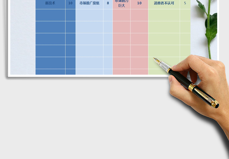 SWOT分析模板（自动生成气泡对比图）