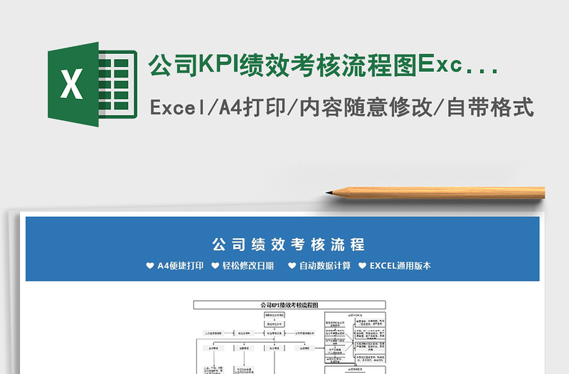 2024公司KPI绩效考核流程图Excel模板exce表格