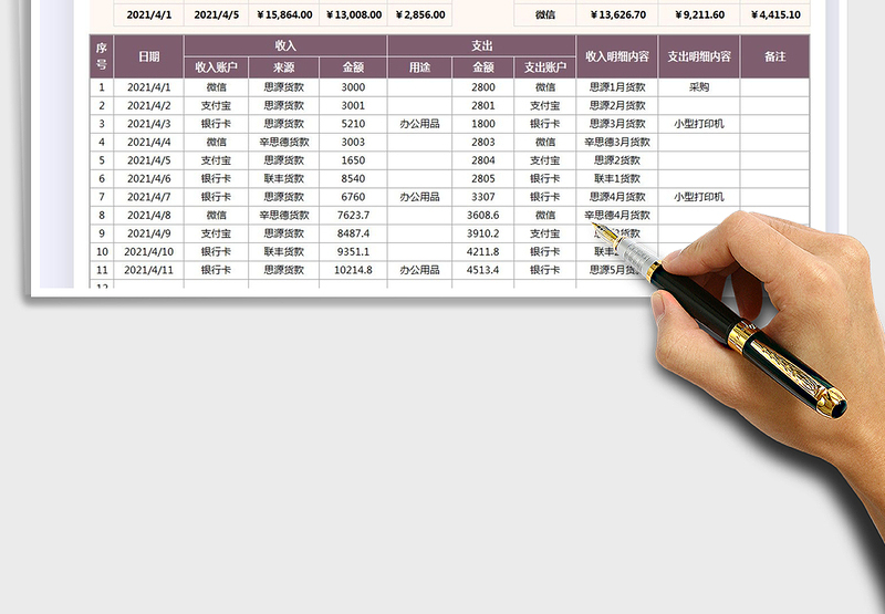 2025收支记账明细-多项查询计算免费下载