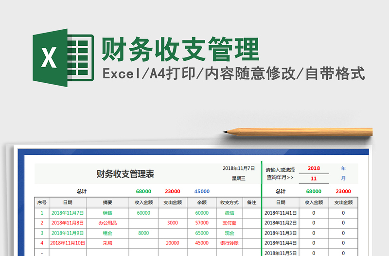 2025年财务收支管理