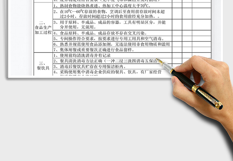 2024年食品安全综合管理检查表免费下载