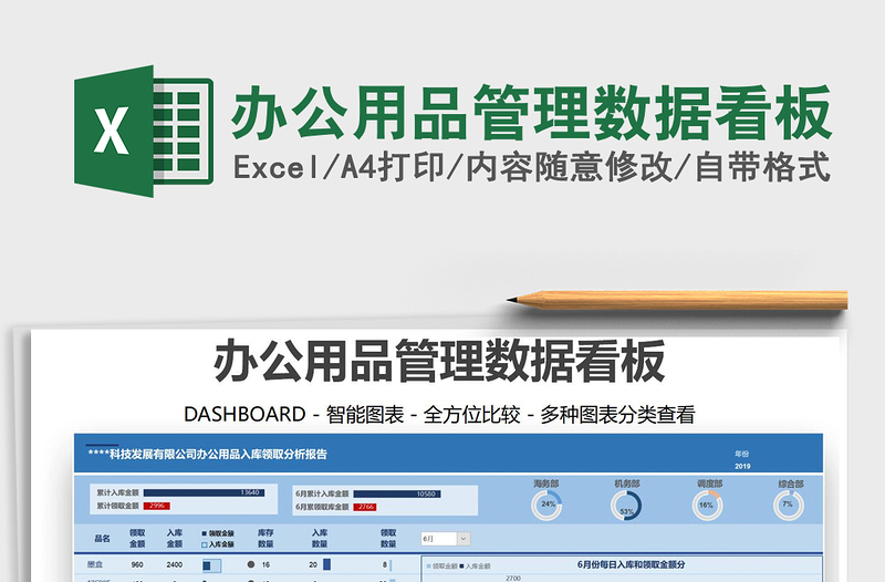 2024年办公用品管理数据看板免费下载