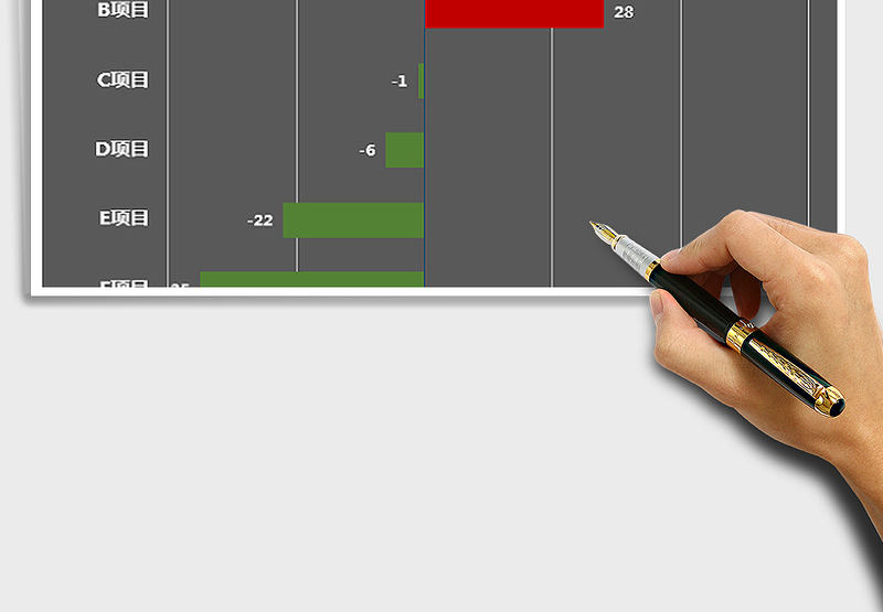2025年房地产项目盈亏情况-红01免费下载