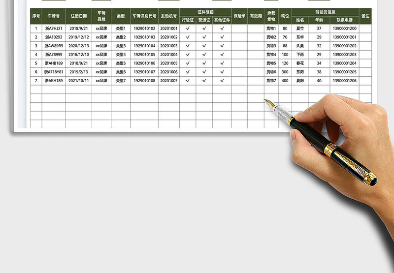 2025场内运输车辆电子台账表免费下载