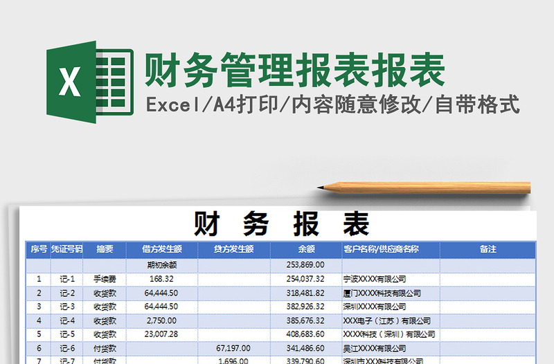 2025年财务管理报表报表