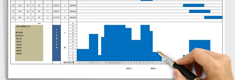 施工进度计划表甘特图excel模板