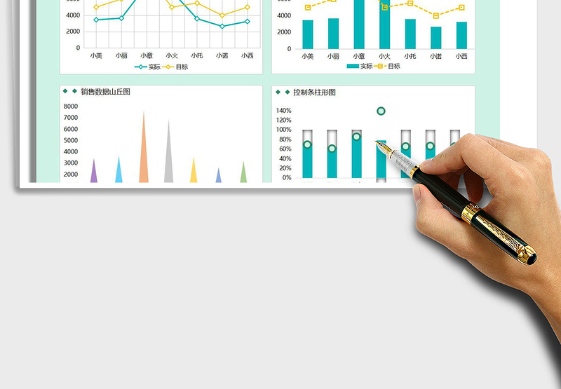 2025业绩数据多图分析表免费下载