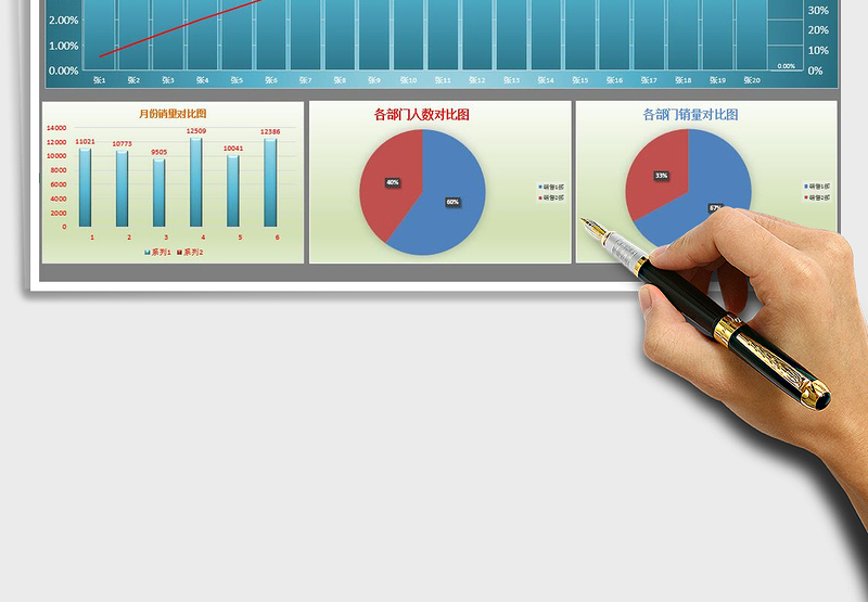 2025年年中销售统计报表