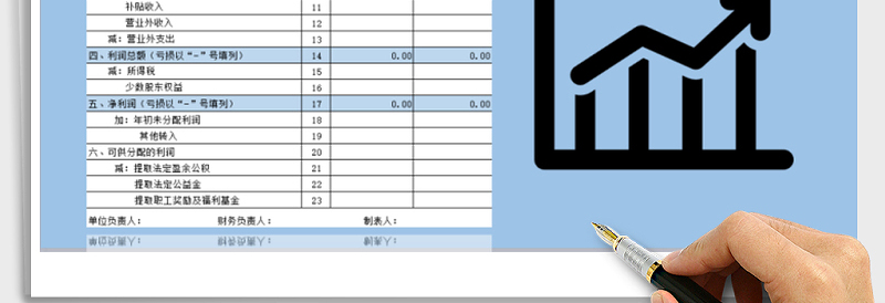 2024年利润表（自动计算）exce表格