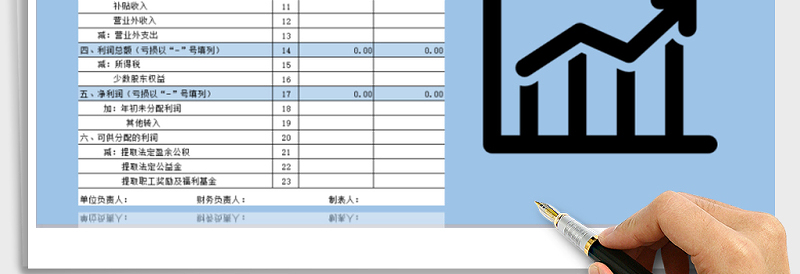 2024年利润表（自动计算）exce表格免费下载