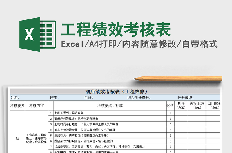 2025年工程绩效考核表