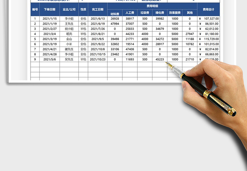 2025年装修公司年度收入统计表