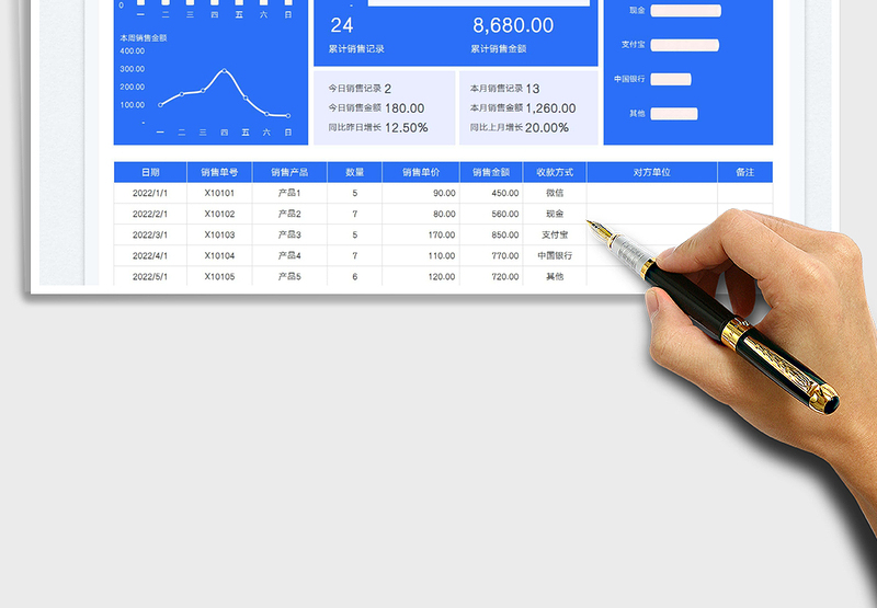 2025店铺销售数据记录表