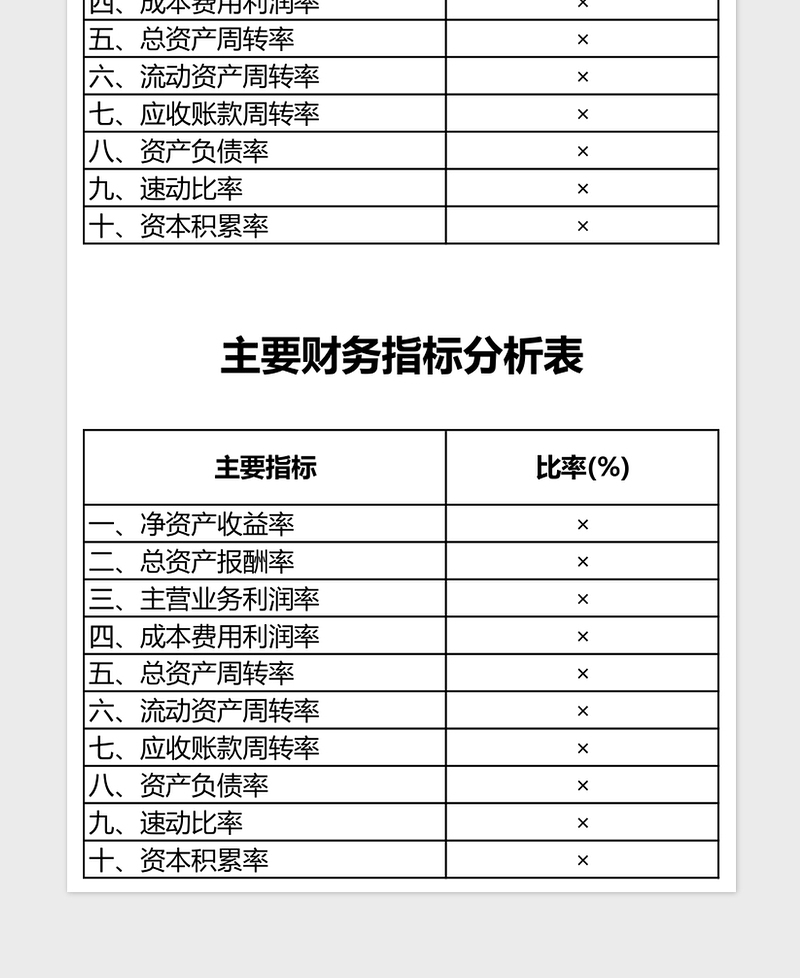 主要财务指标分析表excel模板