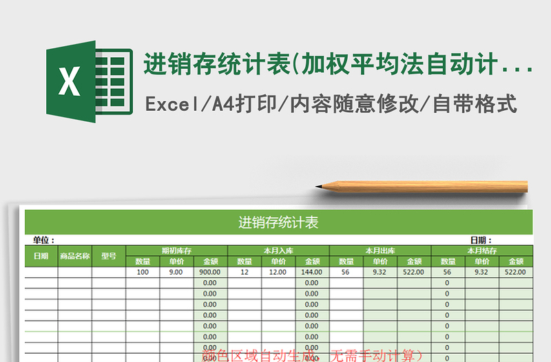 2024年进销存统计表(加权平均法自动计算）免费下载