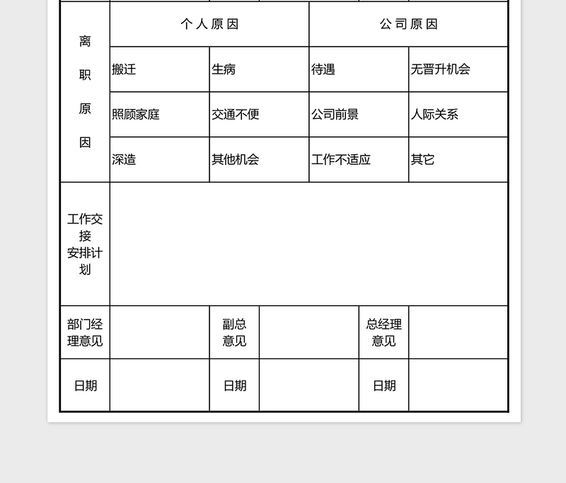 员工辞职申请单excel表格下载