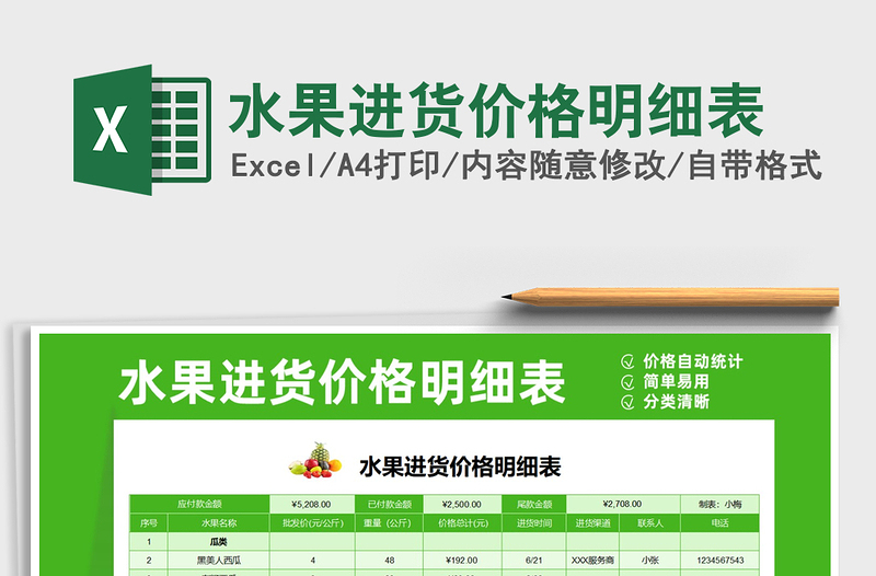 2024年水果进货价格明细表