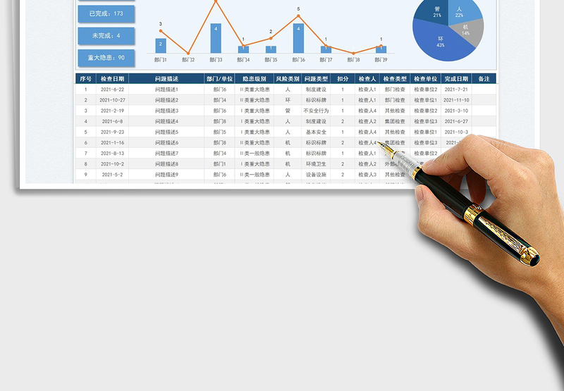 2024安全检查问题清单统计分析表excel表格