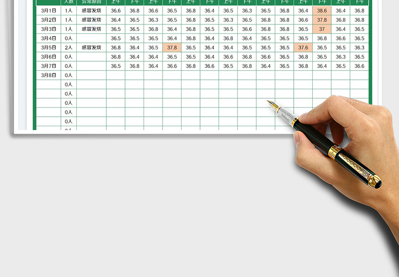 2025体温记录及体温异常登记表免费下载