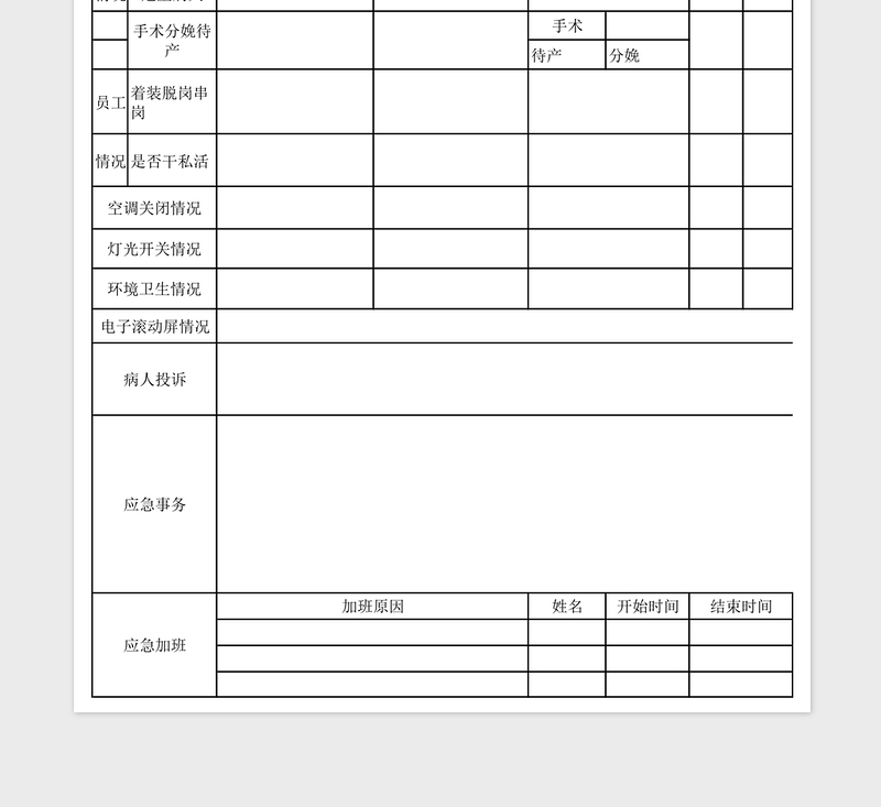 2025医院行政总值班工作记录表