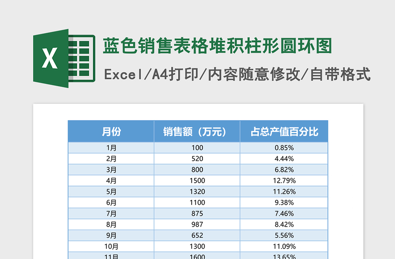 2025蓝色销售表格堆积柱形圆环图Excel模板