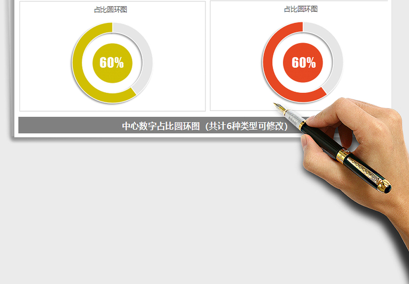 2025年通用中心数字占比圆环图